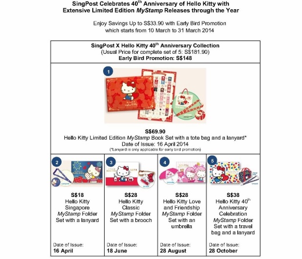 Press Release - SingPost Celebrates 40th Anniversary of Hello Kitty with Extensive Limited Edition MyStamp Releases through the Year (9 March 2014)_1 (618x800)